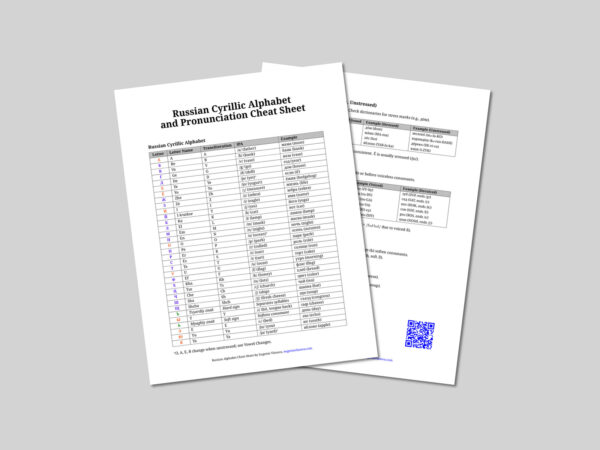 Russian Cyrillic Alphabet and Pronunciation Cheat Sheet
