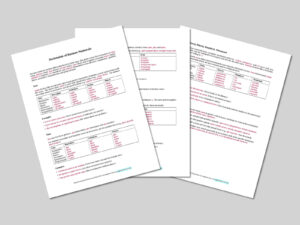 Numeral Declension Cheatsheet